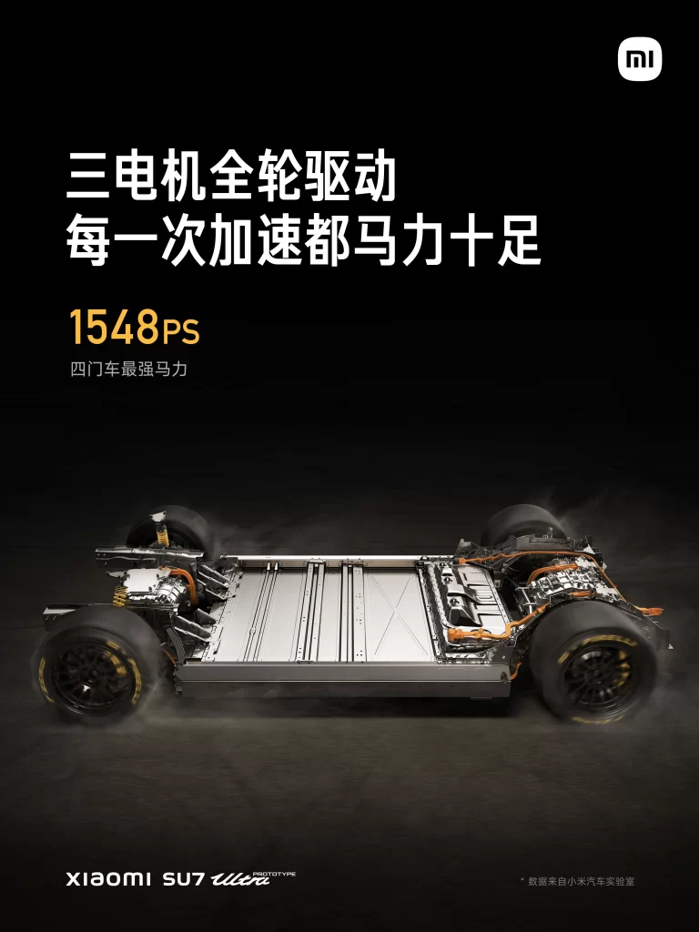 Xiaomi SU7 Three Motor Awd Advertisement