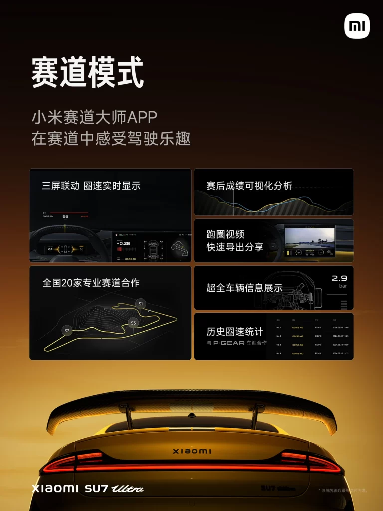 Xiaomi SU7 Track Mode Advertisement