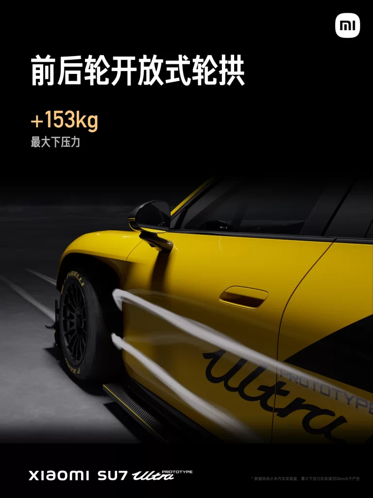 Xiaomi SU7 Ultra Wheel Arch Specs Advertisement