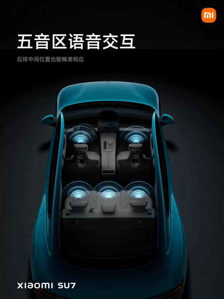 Xiaomi SU7 Voice Interaction Advertisement