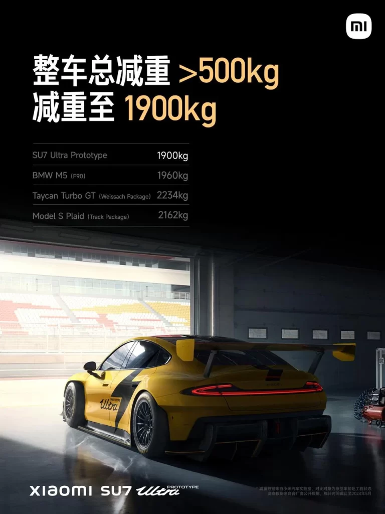 Xiaomi SU7 Weight Reduction Advertisement
