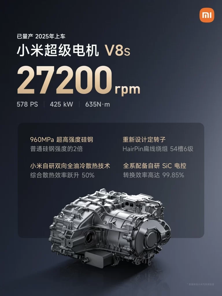 Xiaomi Xiaomi Super Motor V8S Advertisement