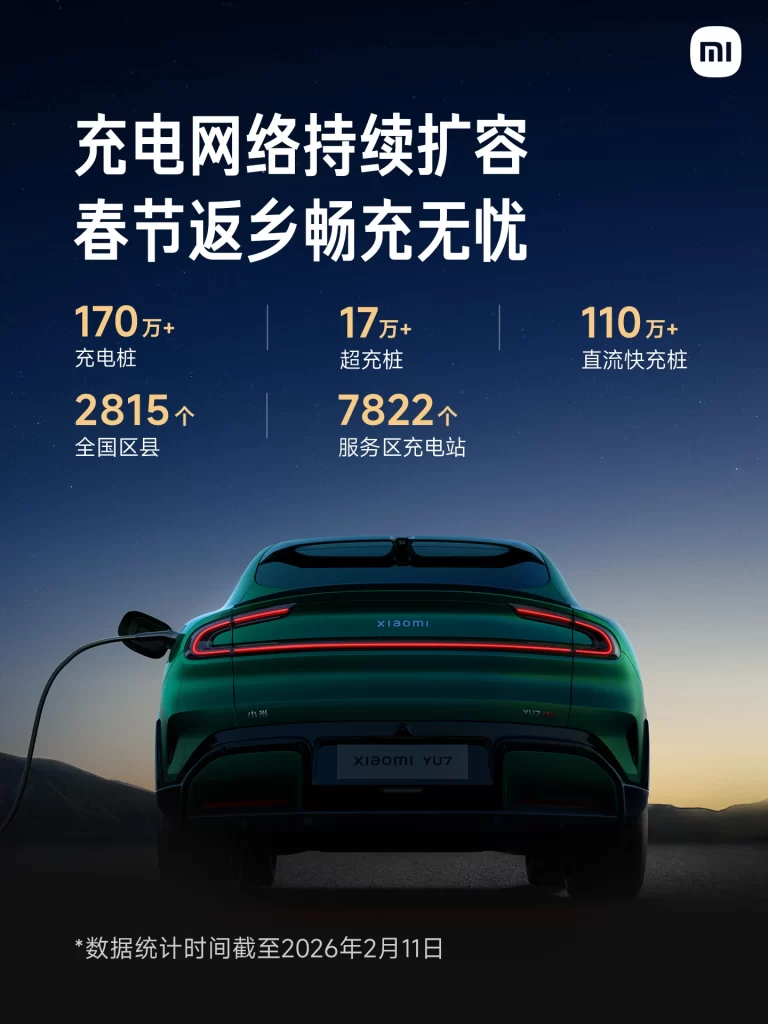Xiaomi YU7 Charging Guide Advertisement
