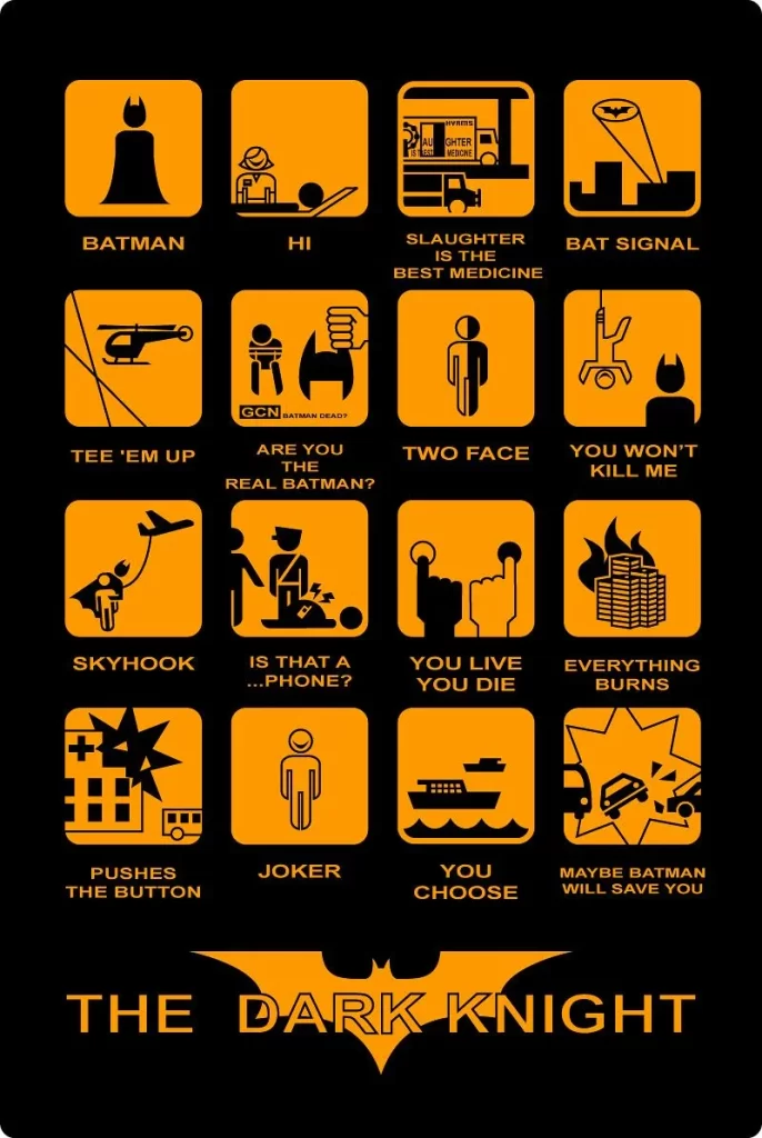 The The Dark Knight Batman Movie Poster