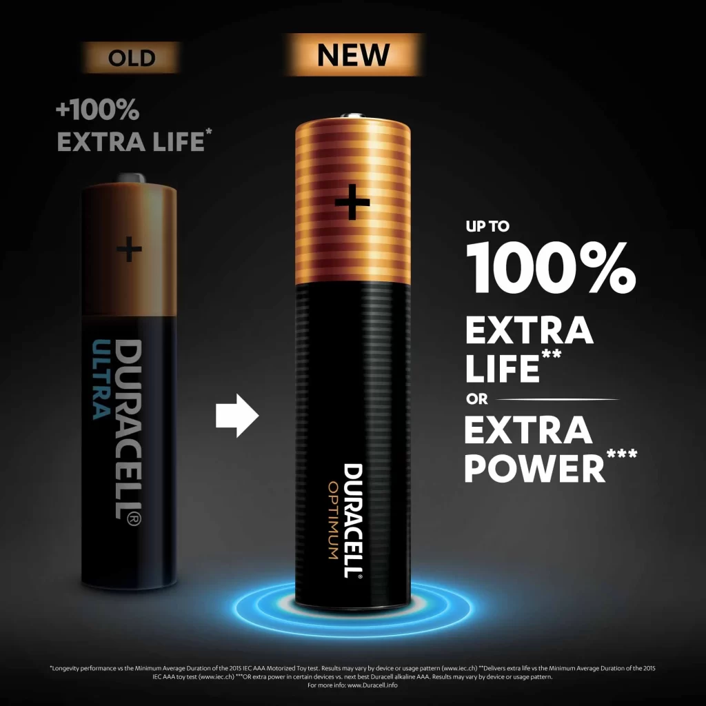 Duracell Optimum AA Battery Packaging
