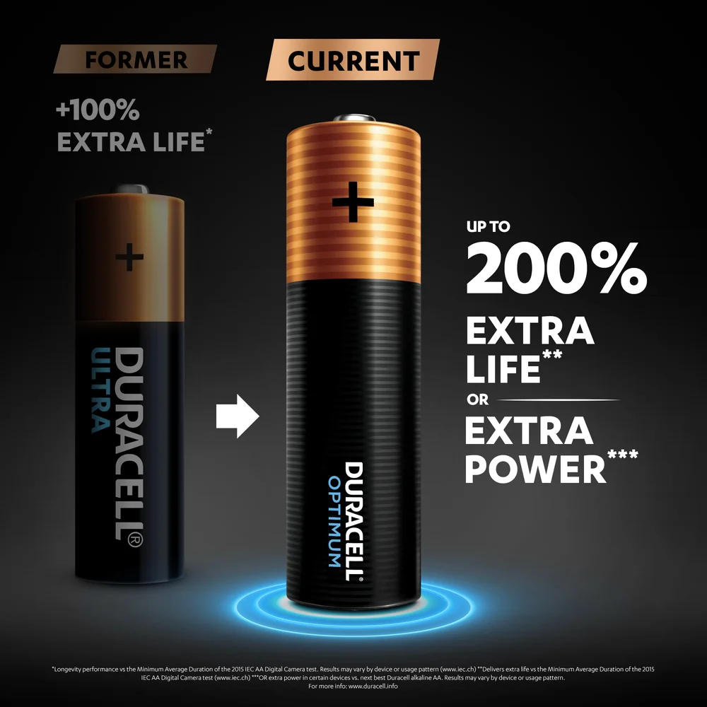 Duracell Optimum AA Battery Packaging