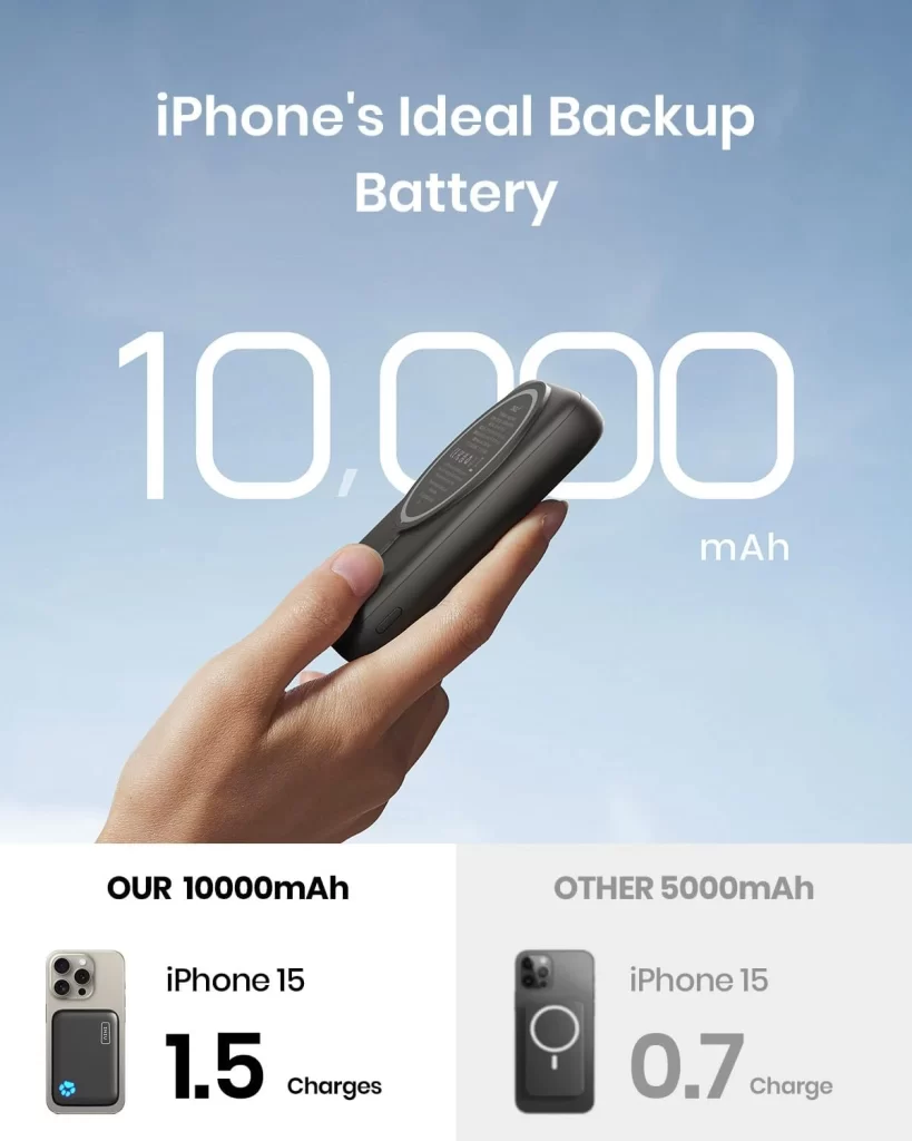 iPhone Backup Battery Advertisement