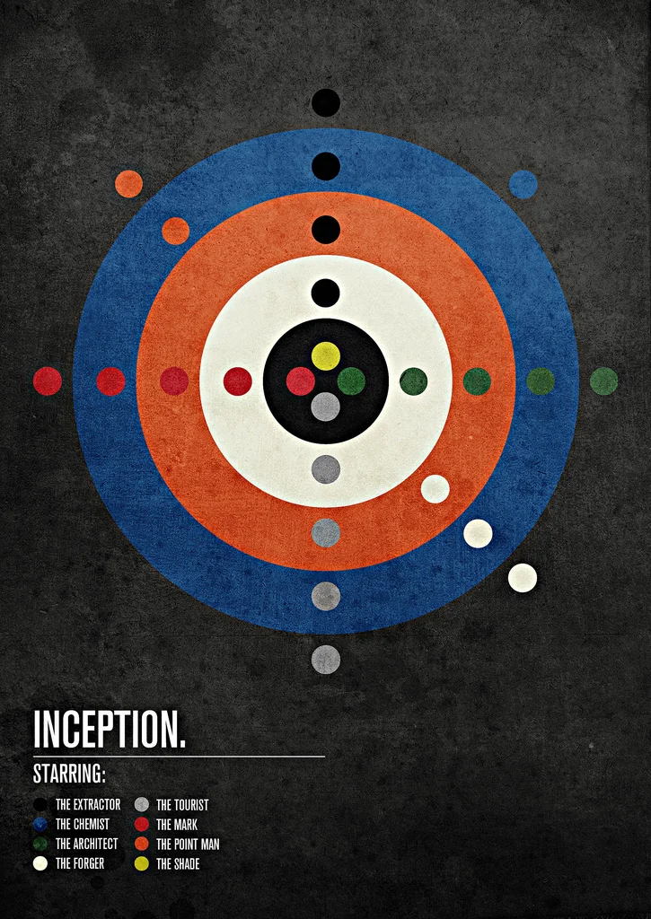The Inception Movie Poster