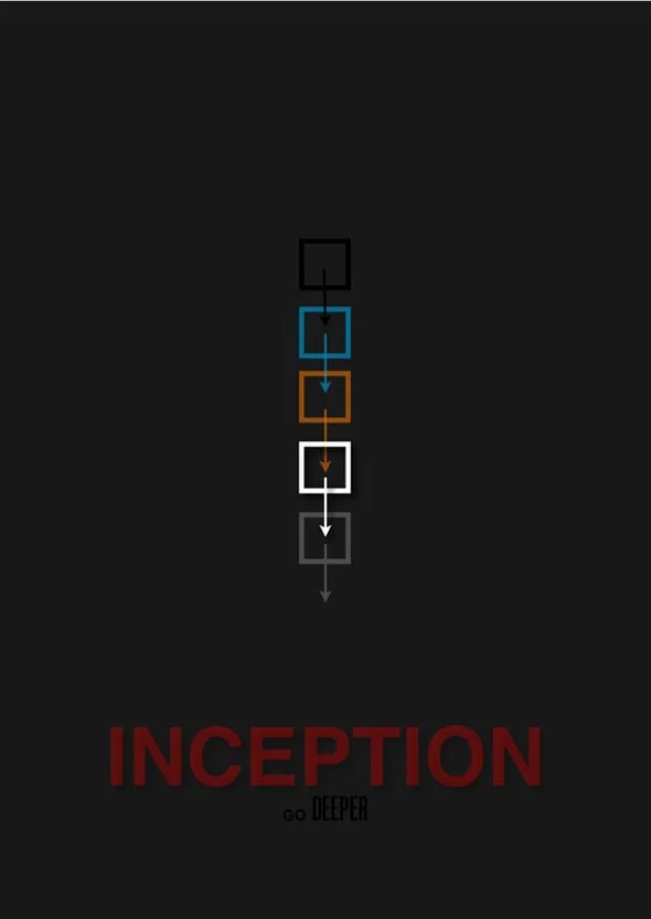 The Inception Movie Poster