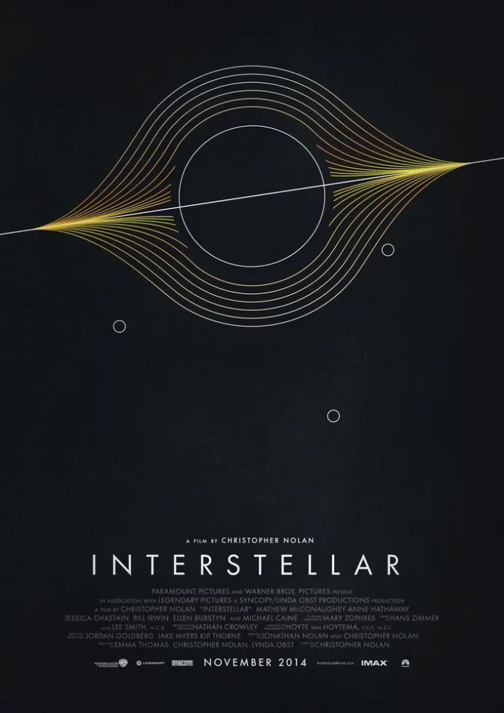The Interstellar Movie Poster