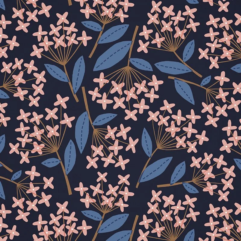 Nancy Wolff Navy Pink Floral Motif Leaf Pattern