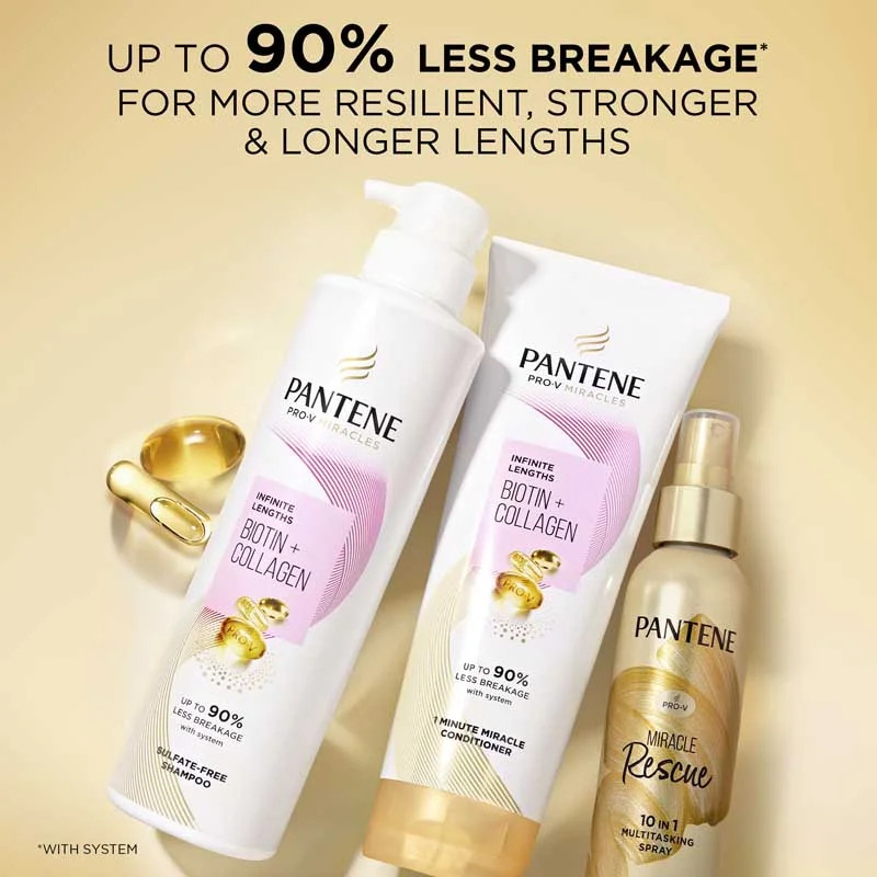 Pantene Shampoo Packaging