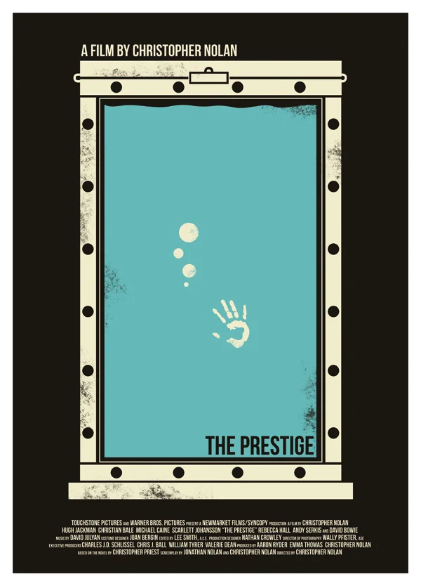 The Prestige Movie Poster