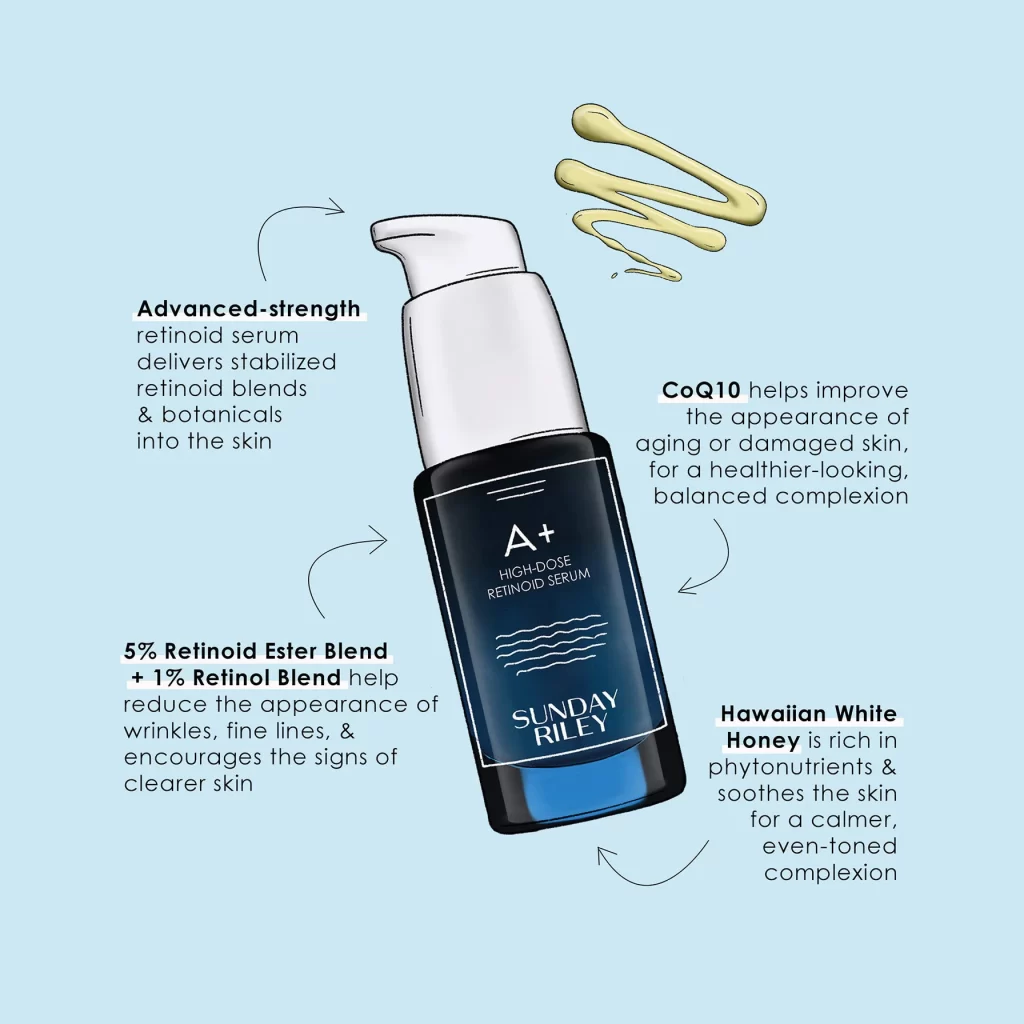 Sunday Riley A+ Retinoid Serum Bottle Detail