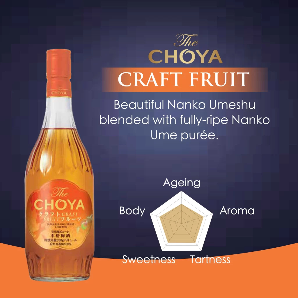 The CHOYA Craft Fruit 700ml Packaging
