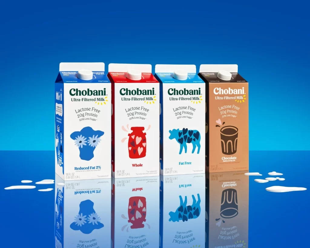 Chobani Milk Reduced Fat And Whole Cartons Packaging